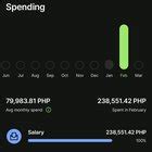 buhaydigital|Buhay Digital – Laging Online.